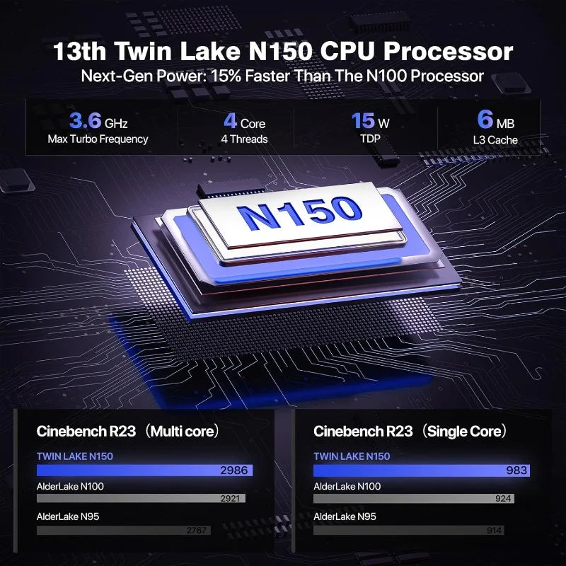 Mini PC Computers 13th Twin Lake N150 (Turbo 3.6GHz), 16GB DDR4 512GB SSD, WI6 Desktop Mini Computer With Type-C, Dual HDMI