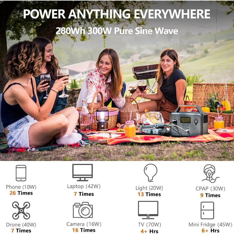 Portable Power Station 300W, 280Wh Solar Generator With 110V Pure Sine Wave AC Outlet, Backup Lithium Battery Generator