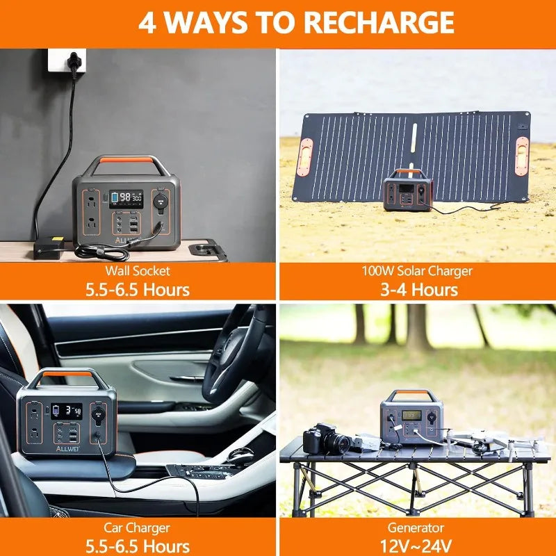 Portable Power Station 300W, 280Wh Solar Generator With 110V Pure Sine Wave AC Outlet, Backup Lithium Battery Generator